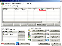 PacketiX VPN Server 2.0 の32bit版と64bit版の性能比較