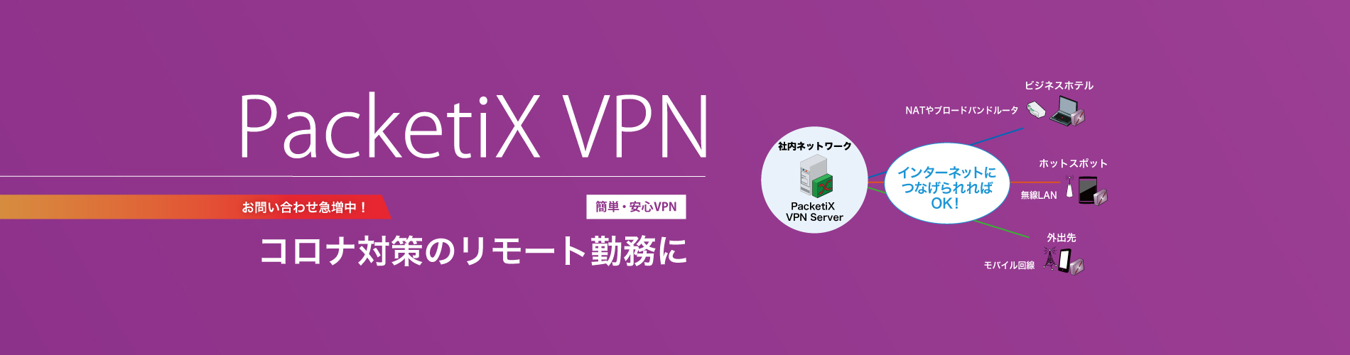 PacketiX VPN　簡単・安心VPN　コロナ対策のリモート勤務に