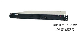監視BlockS Pro 200
