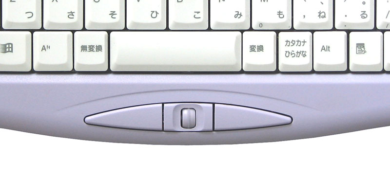 ぷらっとホーム -Mini Keyboardシリーズ - Mini Keyboard III-R