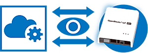 remote monitoring 遠隔監視機能