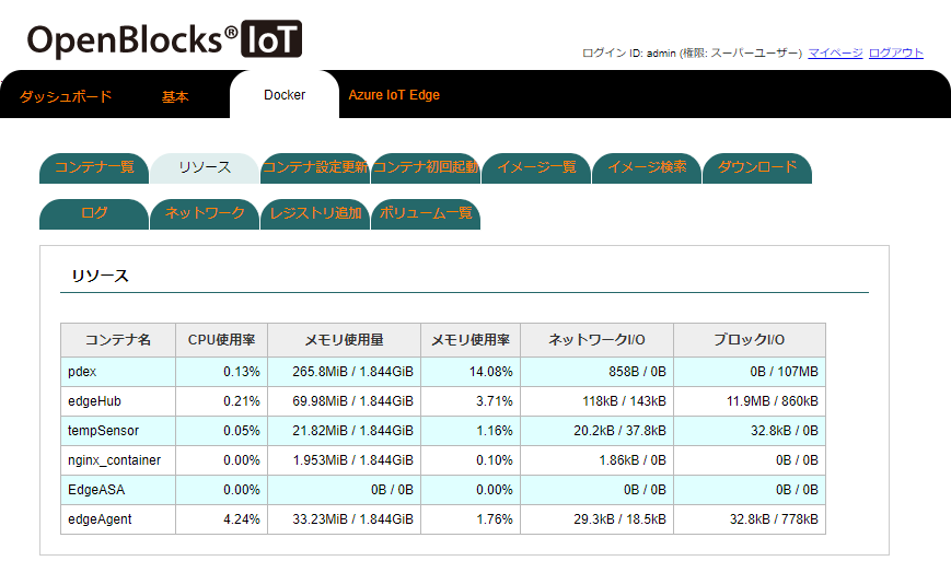 DockerマネジメントのWeb UI画面