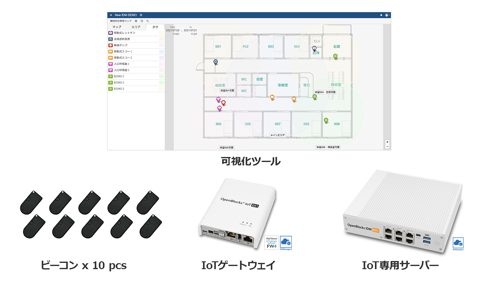 所在管理パッケージ内容