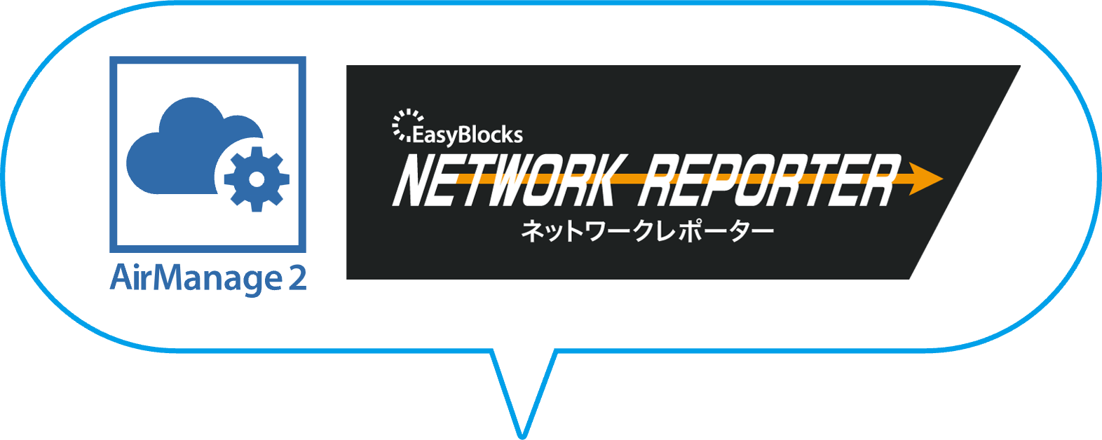AM2とNetworkRepoter