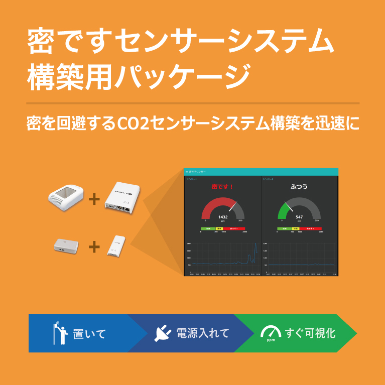 密ですセンサーシステム構築用パッケージ